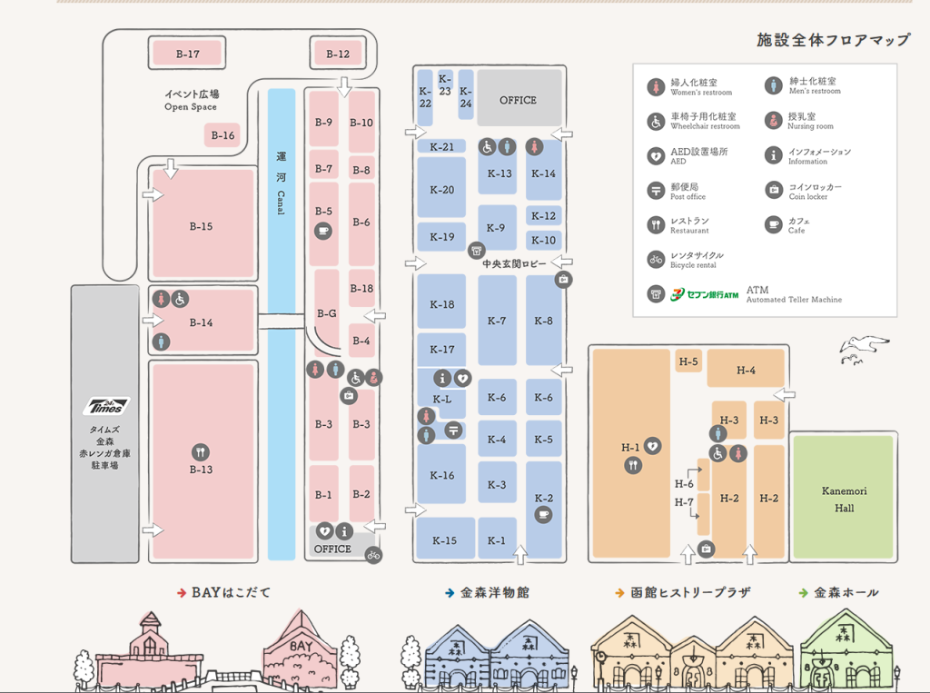 函館金森紅磚倉庫商店平面圖