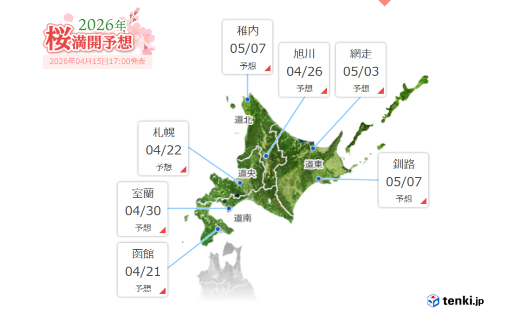 2026年北海道函館櫻花預測日期