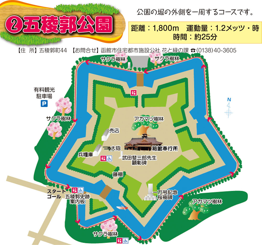 五稜郭公園散步地圖